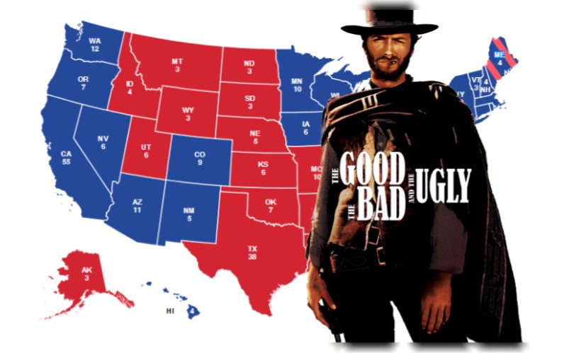 The Good, The Bad and The Ugly